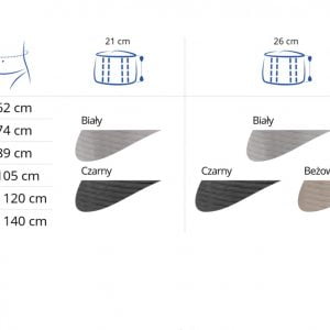 Tabela rozmiarów Lombacross Activity Thuasne