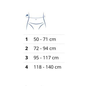 Tabela rozmiarów Immo Thuasne