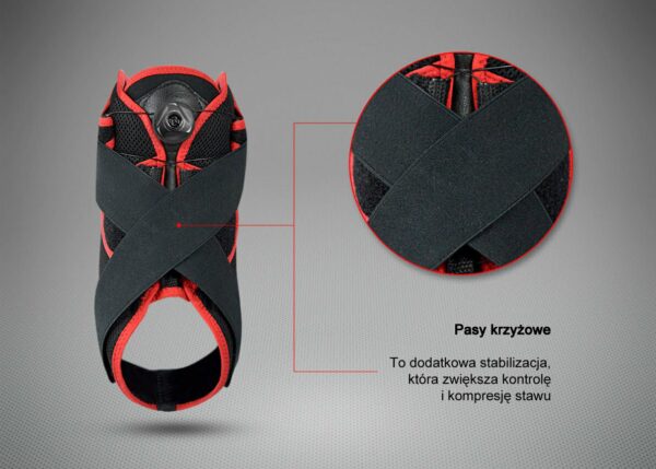Dynamiczny stabilizator stawu skokowego AM-OSS-05/CCA Reh4mat