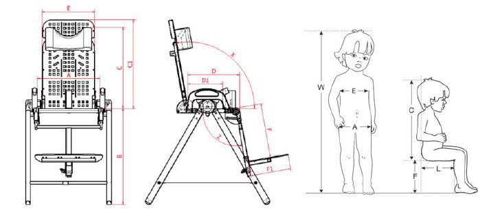 Tabela rozmiarowa Rehashift Akces-Med