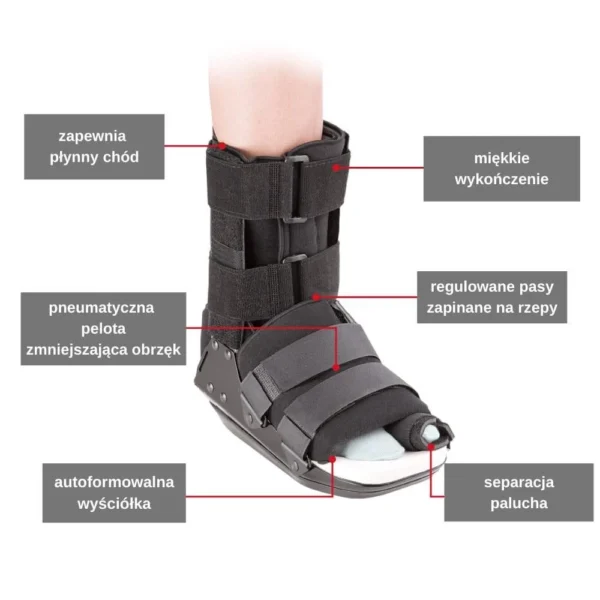 But ortopedyczny po operacji haluksa Bunion Boot Breg