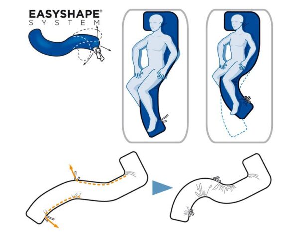Poduszka "wąż" do bocznego pozycjonowania Systam Lateral Positioning Cushion